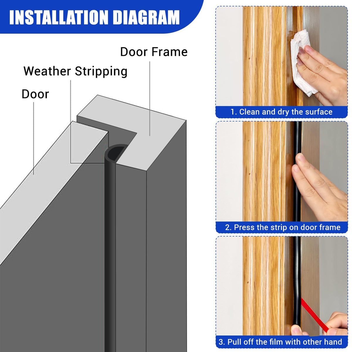 Protalwell flexible silicone strip cut to length for versatile gaps.