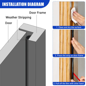 Protalwell flexible silicone strip cut to length for versatile gaps.