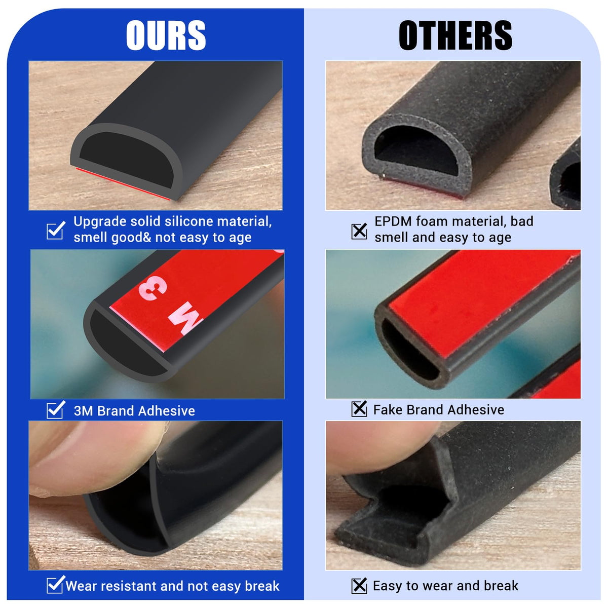 Protalwell weather strip reduces light leakage for undisturbed spaces.