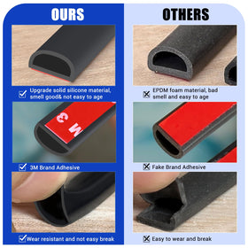 Protalwell weather strip reduces light leakage for undisturbed spaces.