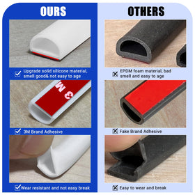 Protalwell multi-functional strip decreases wind, dust, and light leakage