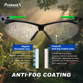 ProtectX anti-fog coating keeps visibility clear during hot work or quick transitions