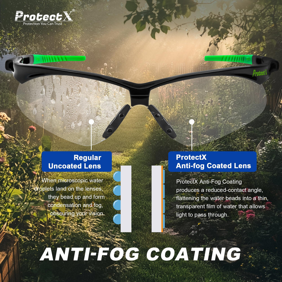 ProtectX bifocal reading glasses 2.0 diopter lightweight design for extended wear.