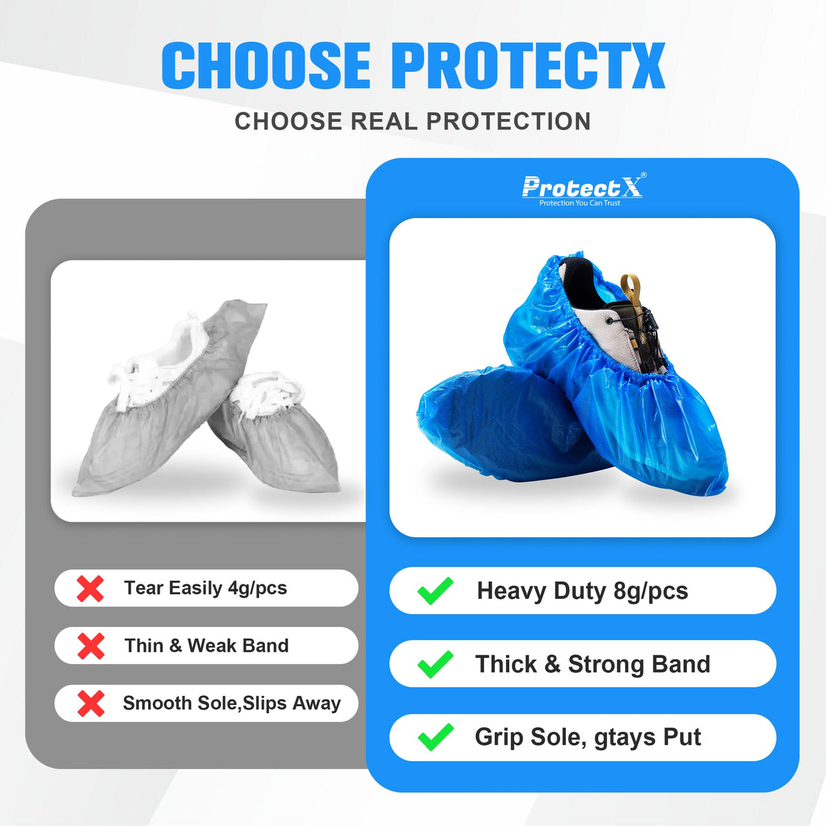 ProtectX oversized blue shoe covers with textured non-slip sole on floor