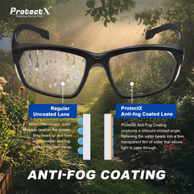 ProtectX soft nosepad offers a comfortable, secure fit.