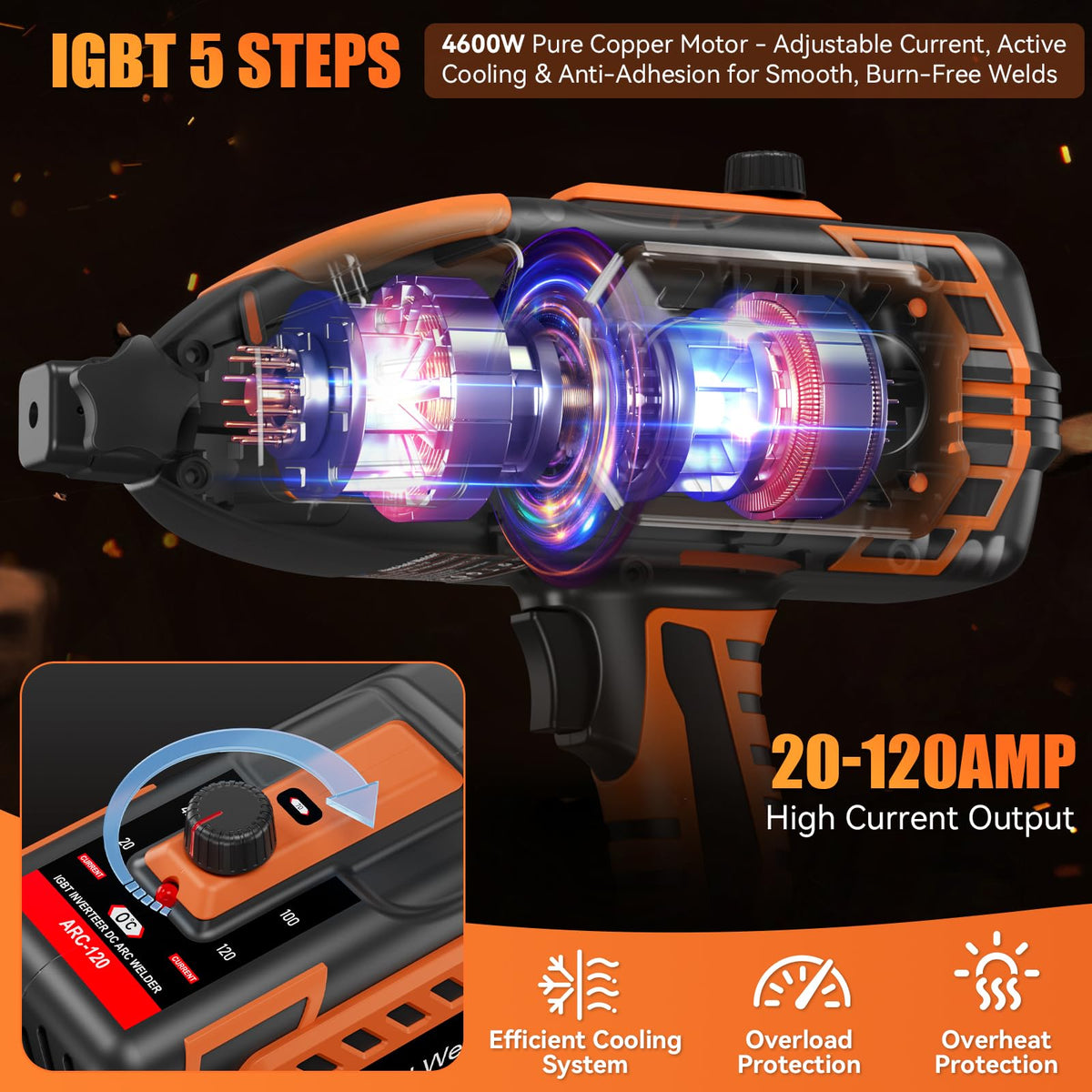 Protmex welder cooling system with 360-degree airflow for safety