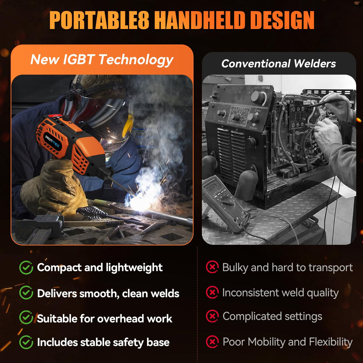 Protmex welder with overheating protection for reliable use