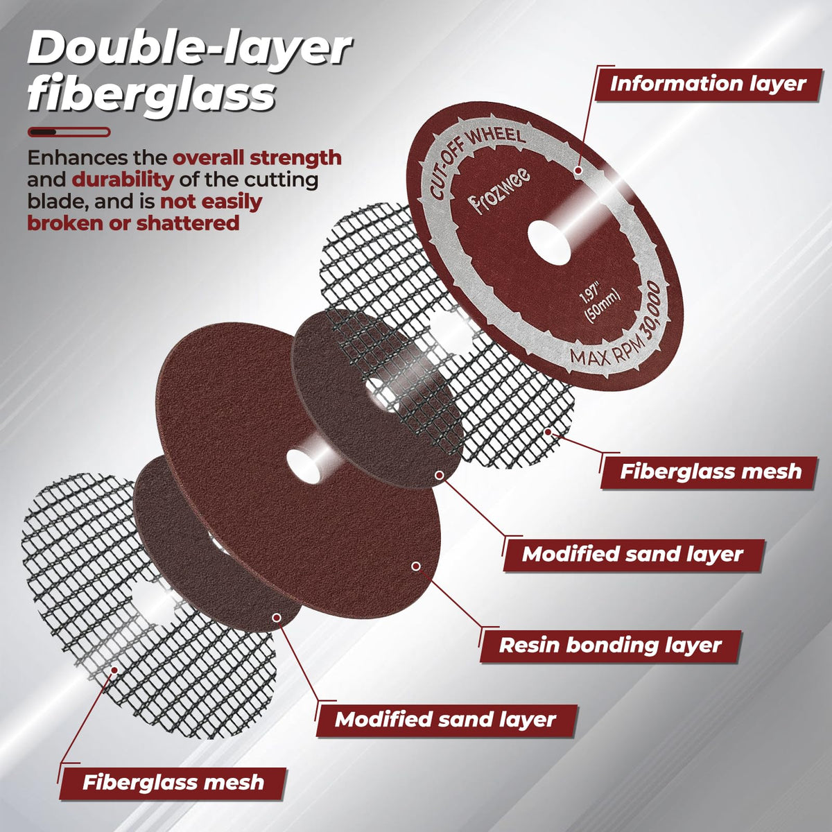 Prozwee cut-off wheels 1.5-inch discs for precise trimming tasks.