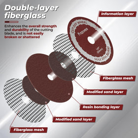 Prozwee cut-off wheels 1.5-inch discs for precise trimming tasks.