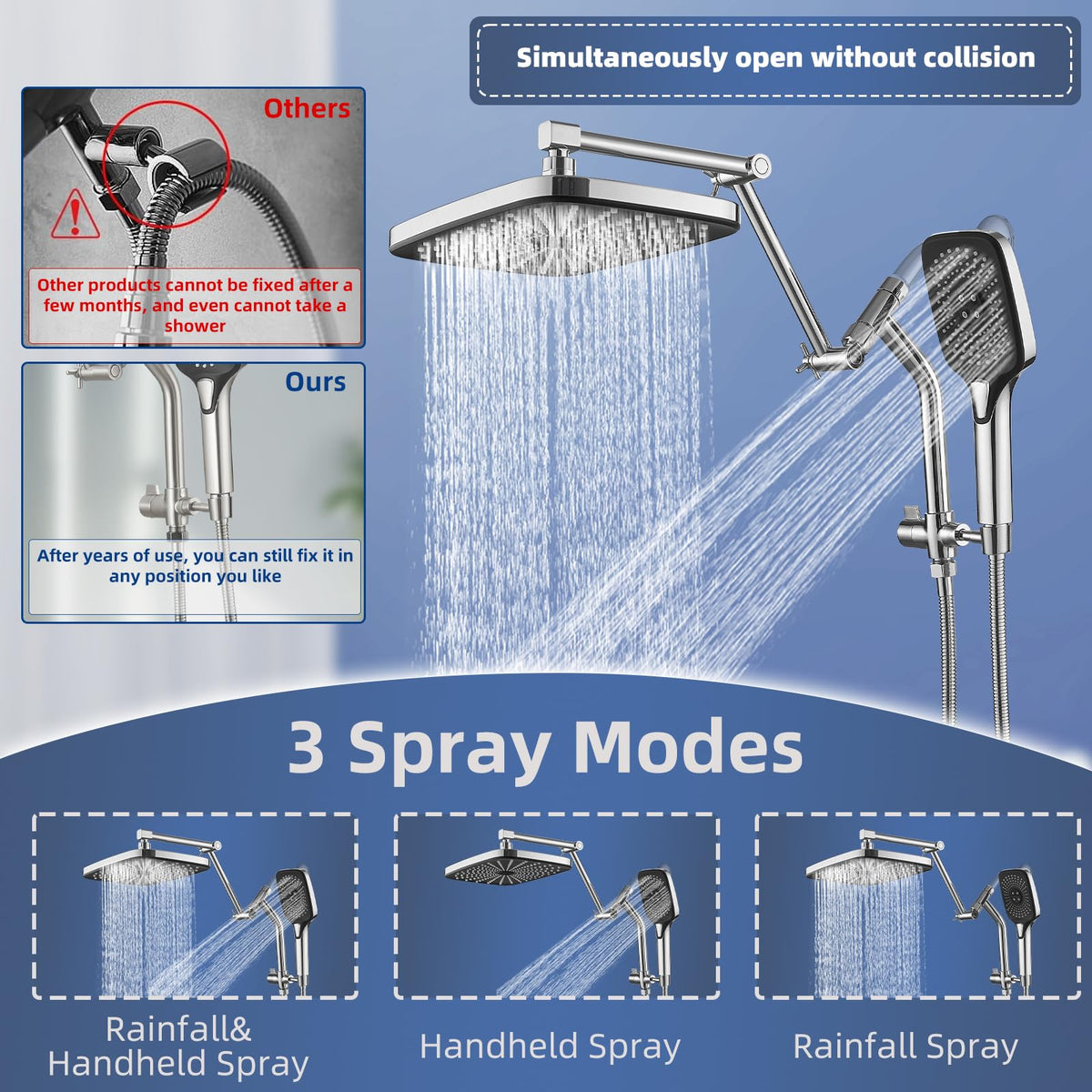 Psylc leak-proof installation design with standard plumbing connections.
