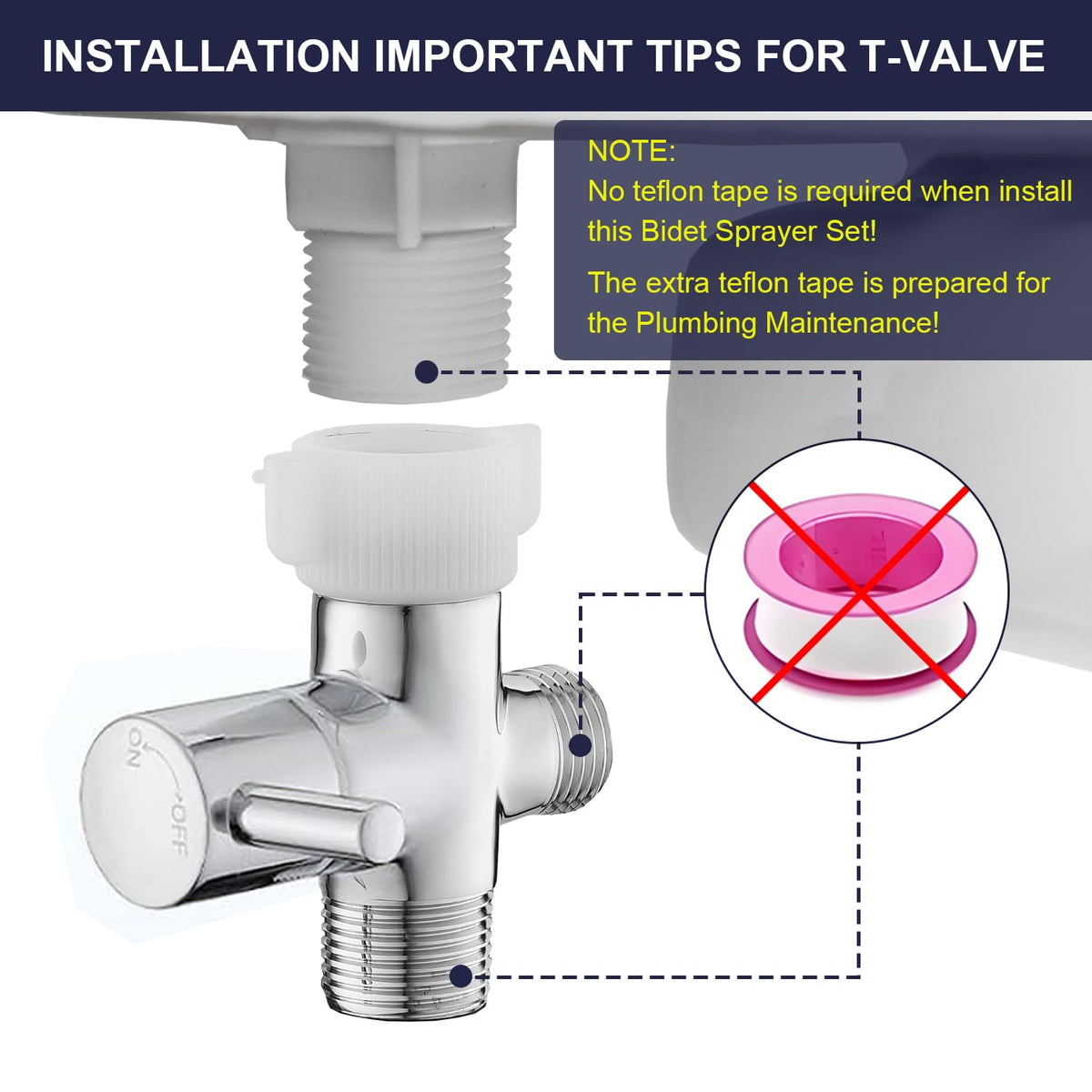 Pugrwei complete installation kit with all fittings and hoses.