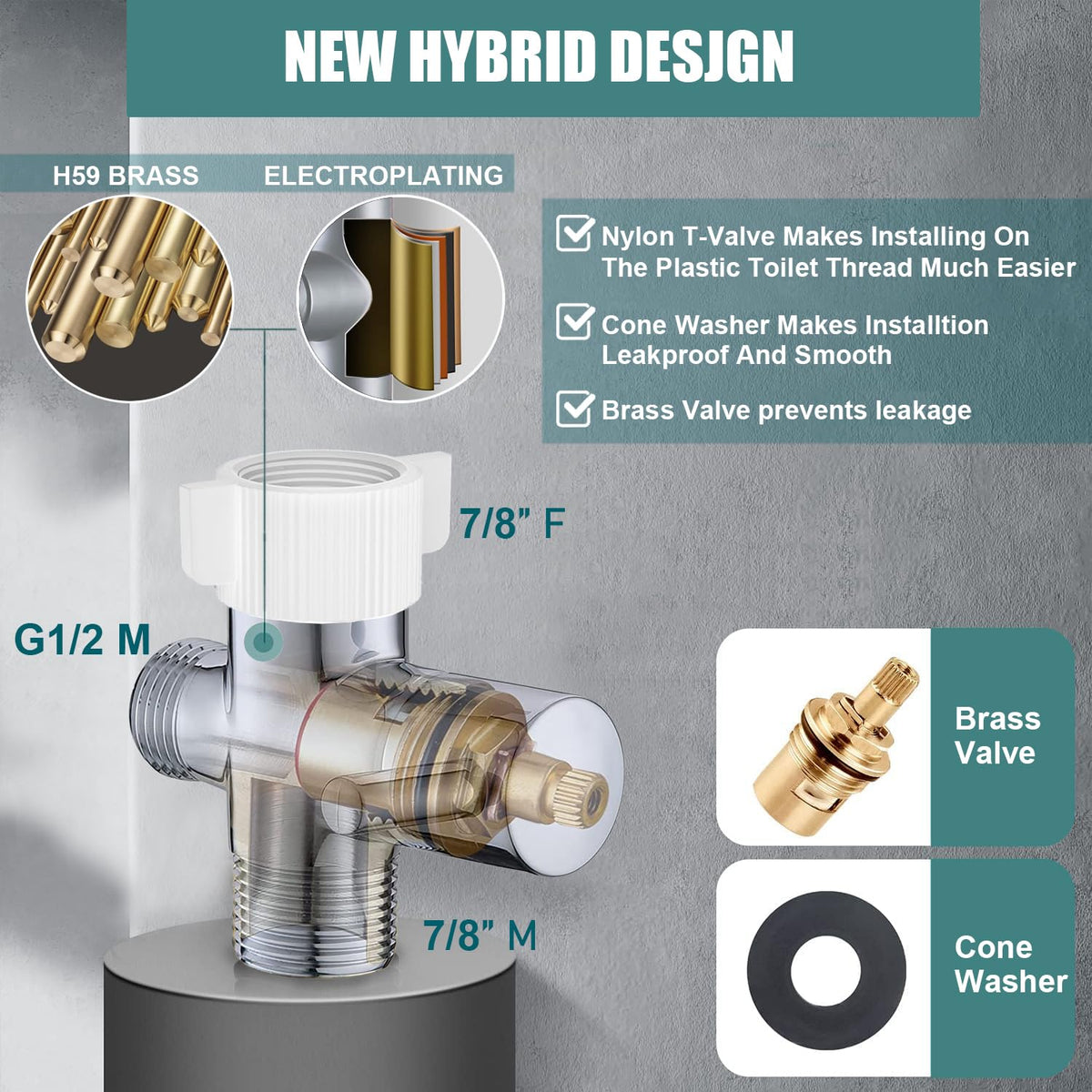 Pugrwei brass valve close-up demonstrates sturdy, leak-preventing construction.