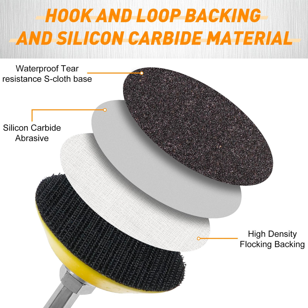 Pukamam polishing pads and wool pad for smooth finishes.