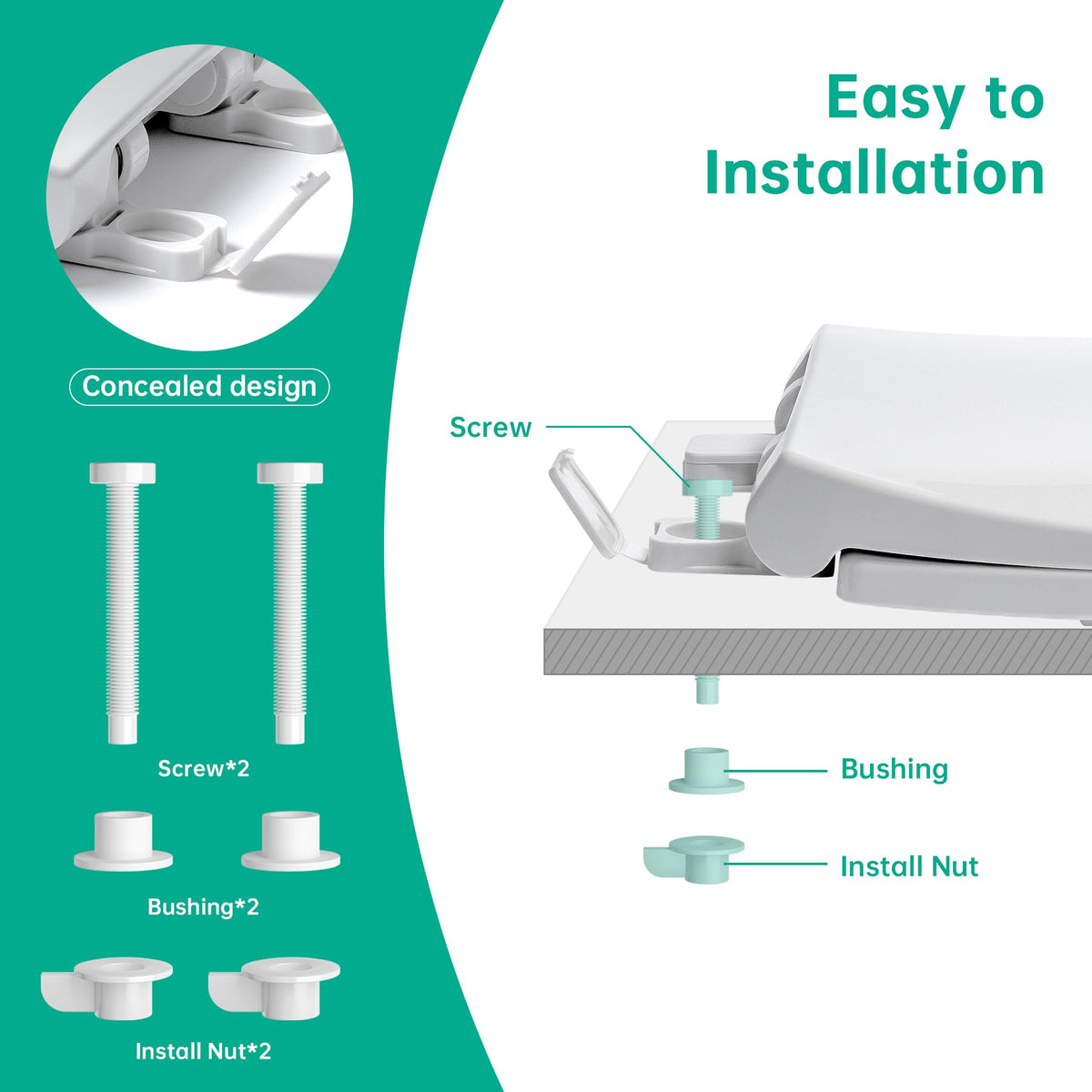 PUKANIUM fit Kohler elongated bowls for reliable compatibility