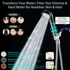 PumodTec filtered shower head showing strong water flow