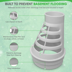 PumpSpy Freeze Drain requires no valve, hose, or plug for setup