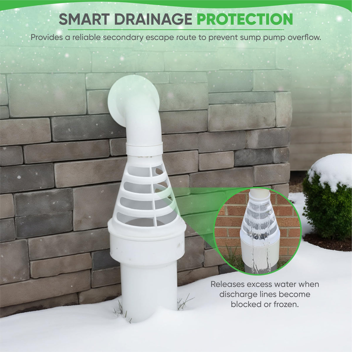 PumpSpy Freeze Drain vent design helps water escape during blockages