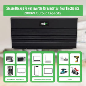 PumpSpy doubles as a versatile inverter for lights and devices during outages.