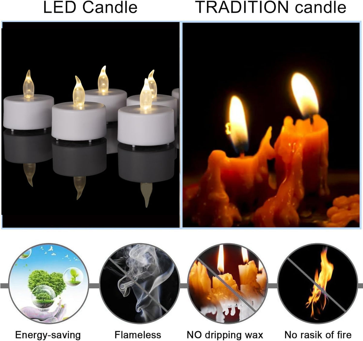 PUNPUBA LED tea lights enhance holiday decor and celebrations.