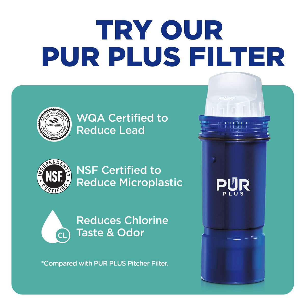 NSF-certified PUR filtration reduces taste-impacting substances