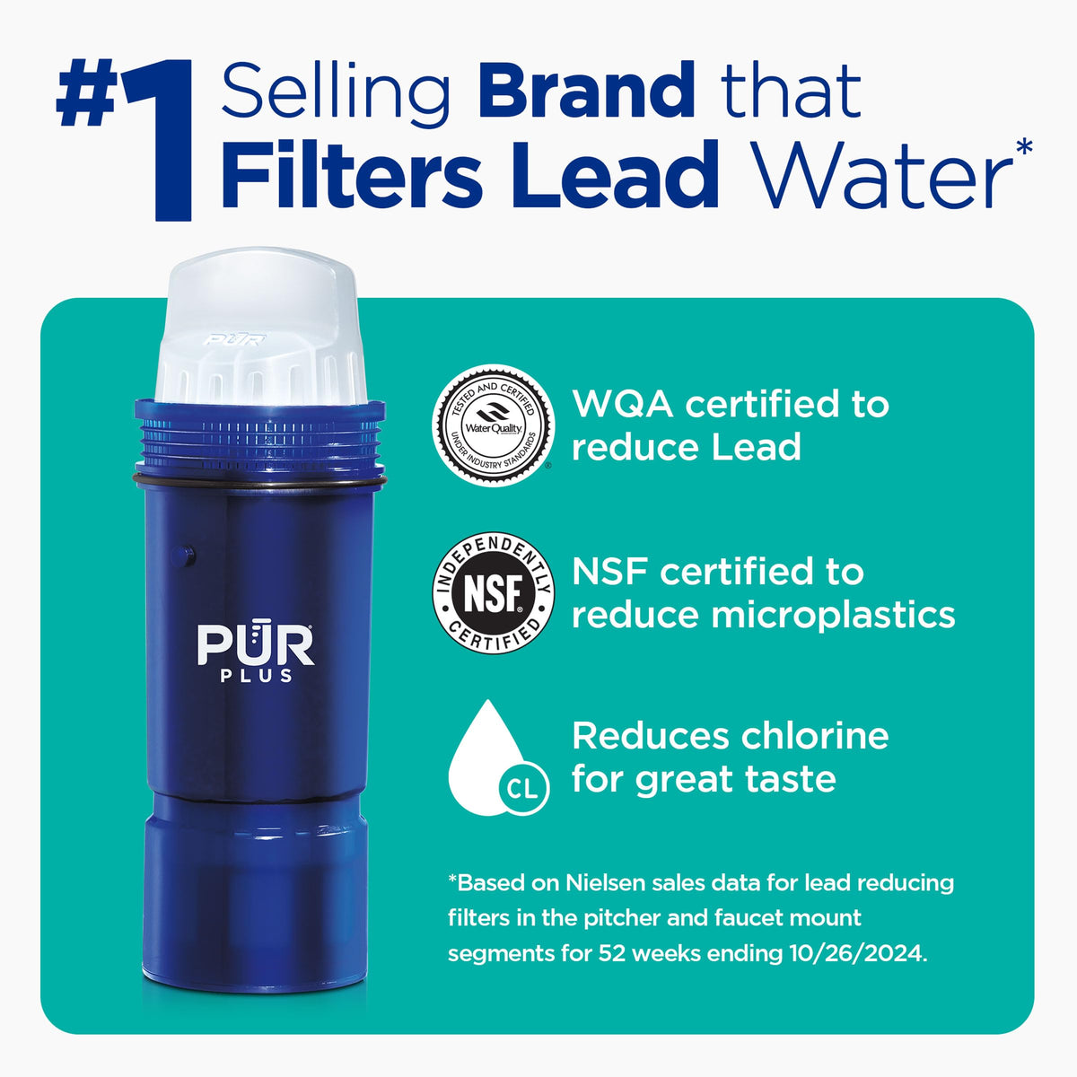 PUR Plus 11-Cup Water Pitcher with dishwasher-safe components for effortless cleaning.