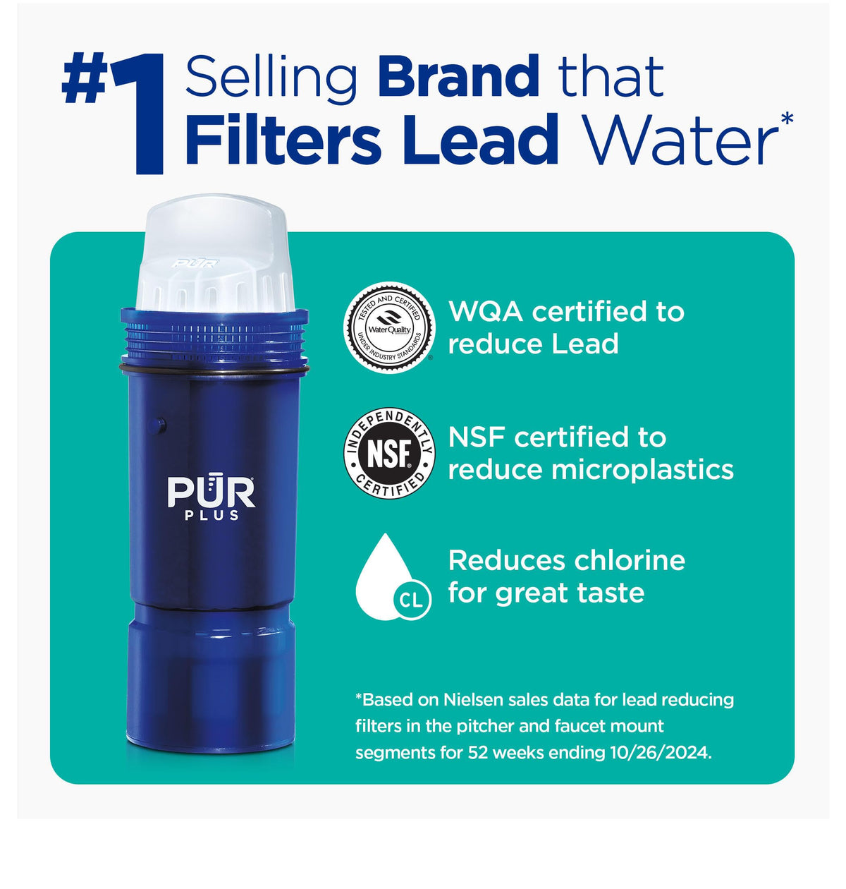PUR Plus 30-cup capacity pouring spout for easy serving