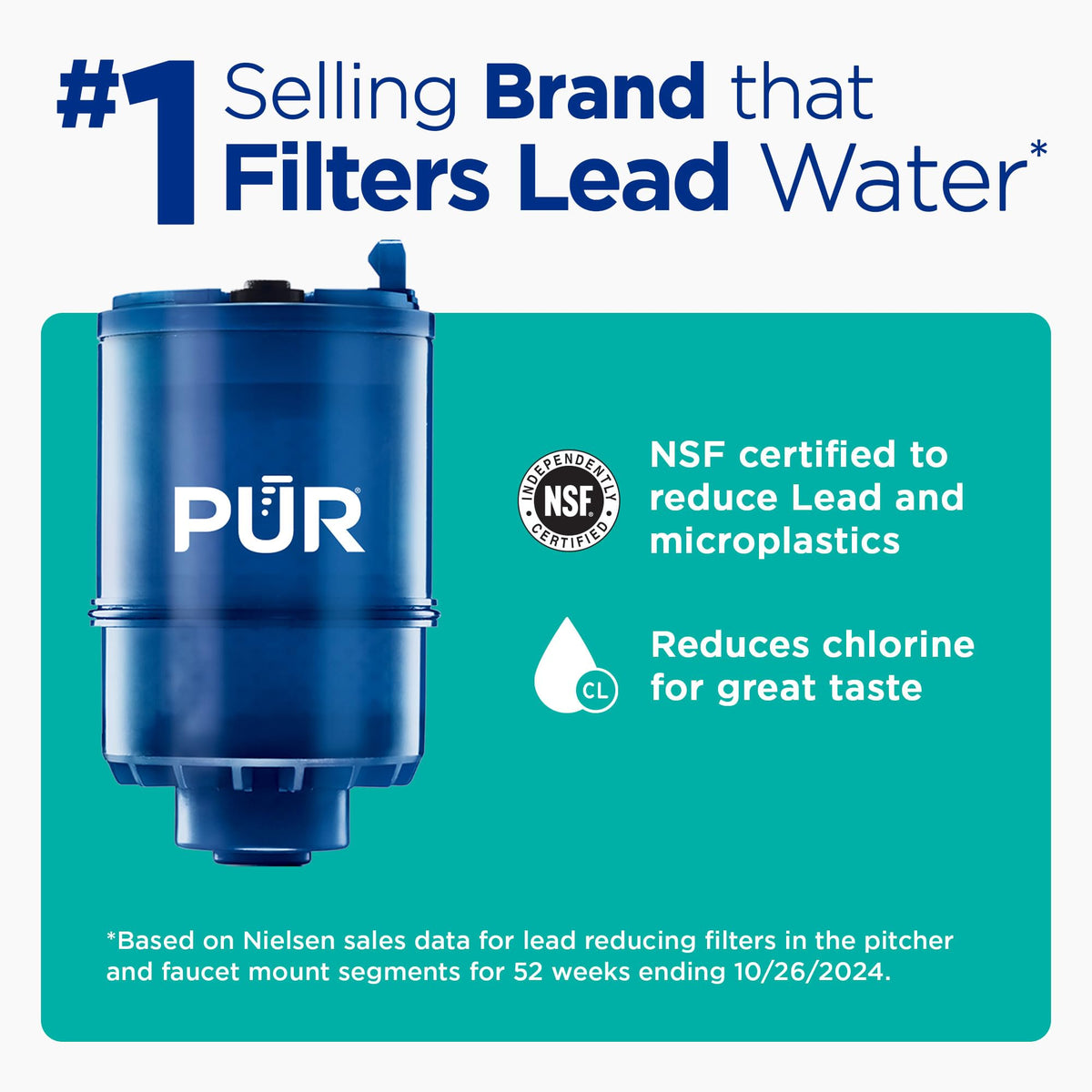 PUR Plus filter change light helps you know when to replace.
