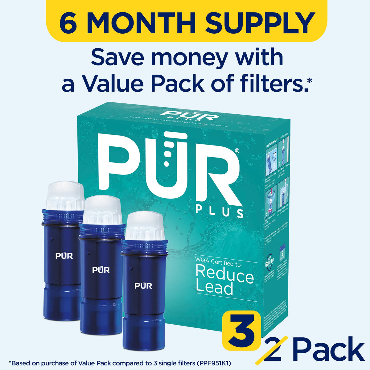 Close up of PUR Plus LockFit system ensuring quick, secure filter installation
