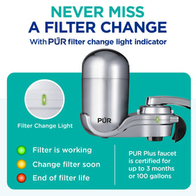 PUR Plus on/off lever provides filtered water on demand.