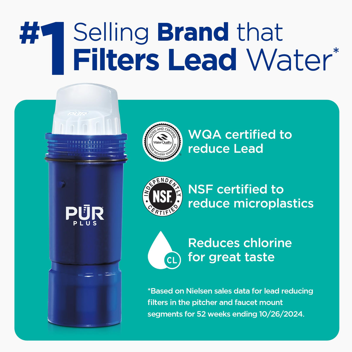 Six month supply visual highlighting long lasting filtration for households