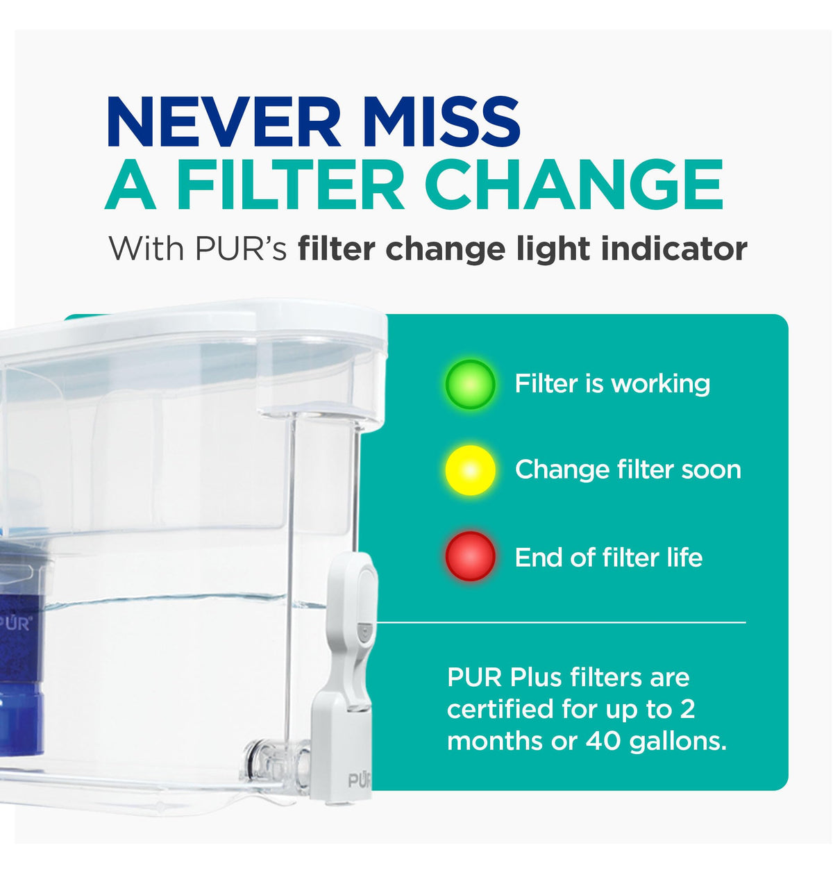 PUR Plus slim design saves space on counter and in fridge