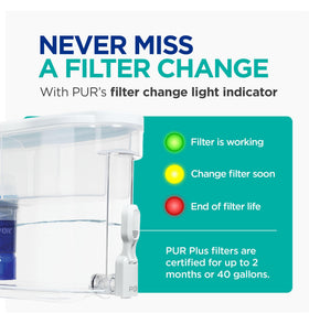 PUR Plus slim design saves space on counter and in fridge