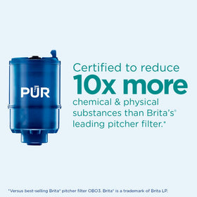 PUR Plus mineral-water improves taste with a mineral core.