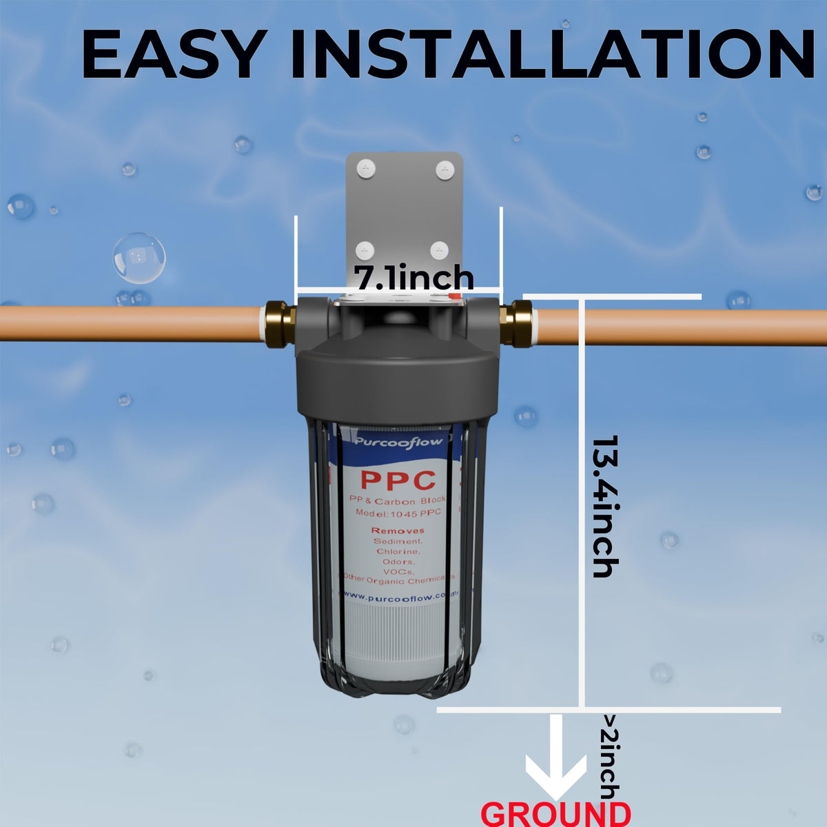 Purcooflow double O-ring design provides leak-proof seals