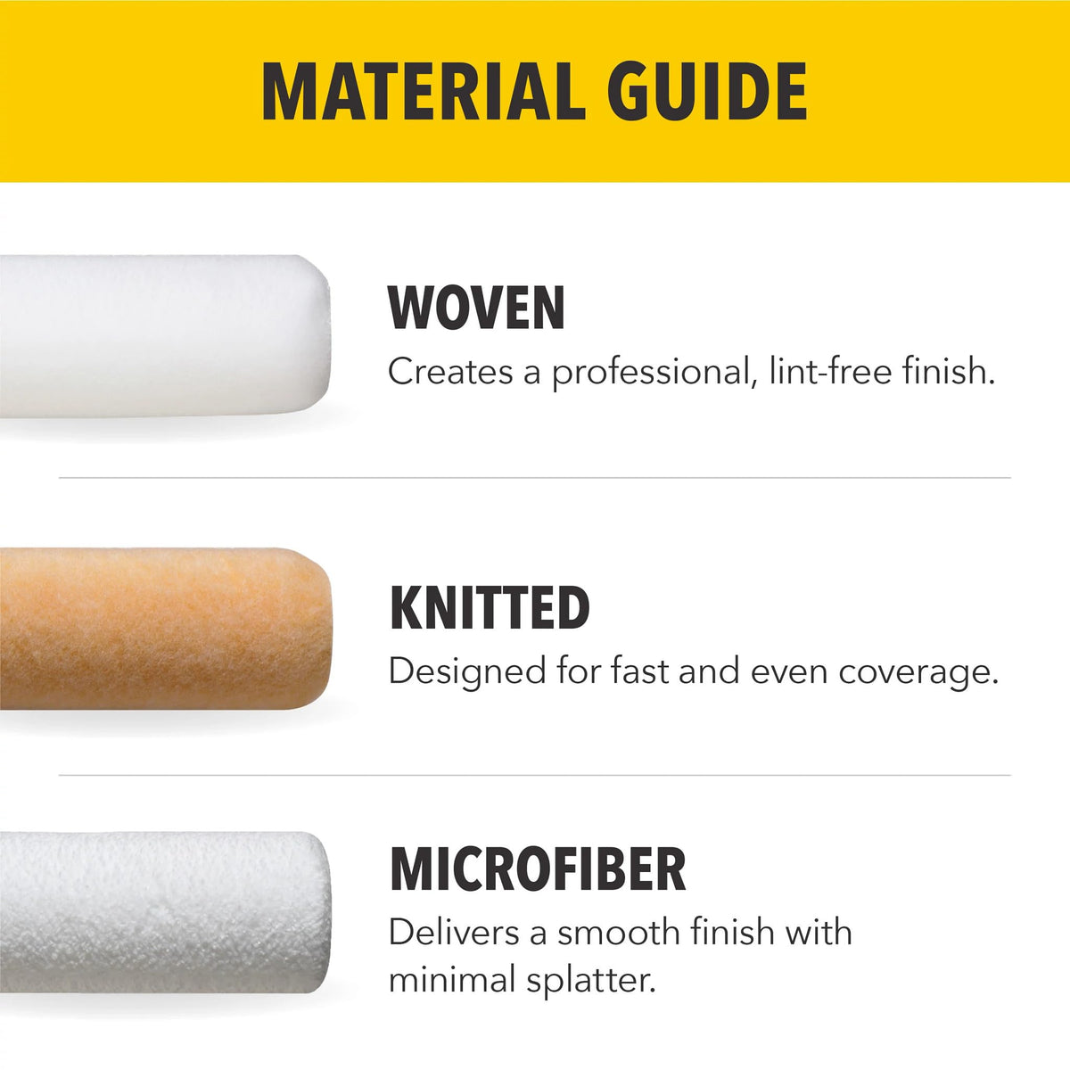 Purdy Altitude roller cover features premium microfiber-polyblend for versatility