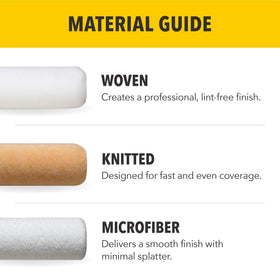 Purdy Altitude roller cover features premium microfiber-polyblend for versatility