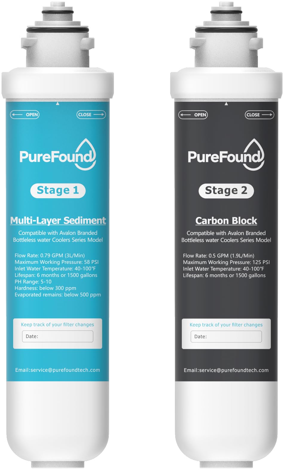 PureFound Avalon-compatible filters for bottleless integration with a secure seal