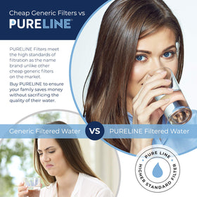 Easy installation in Brita pitchers and dispensers with PURELINE filters
