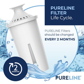 PureLine Brita Lake pitcher filter improves taste and reduces odors