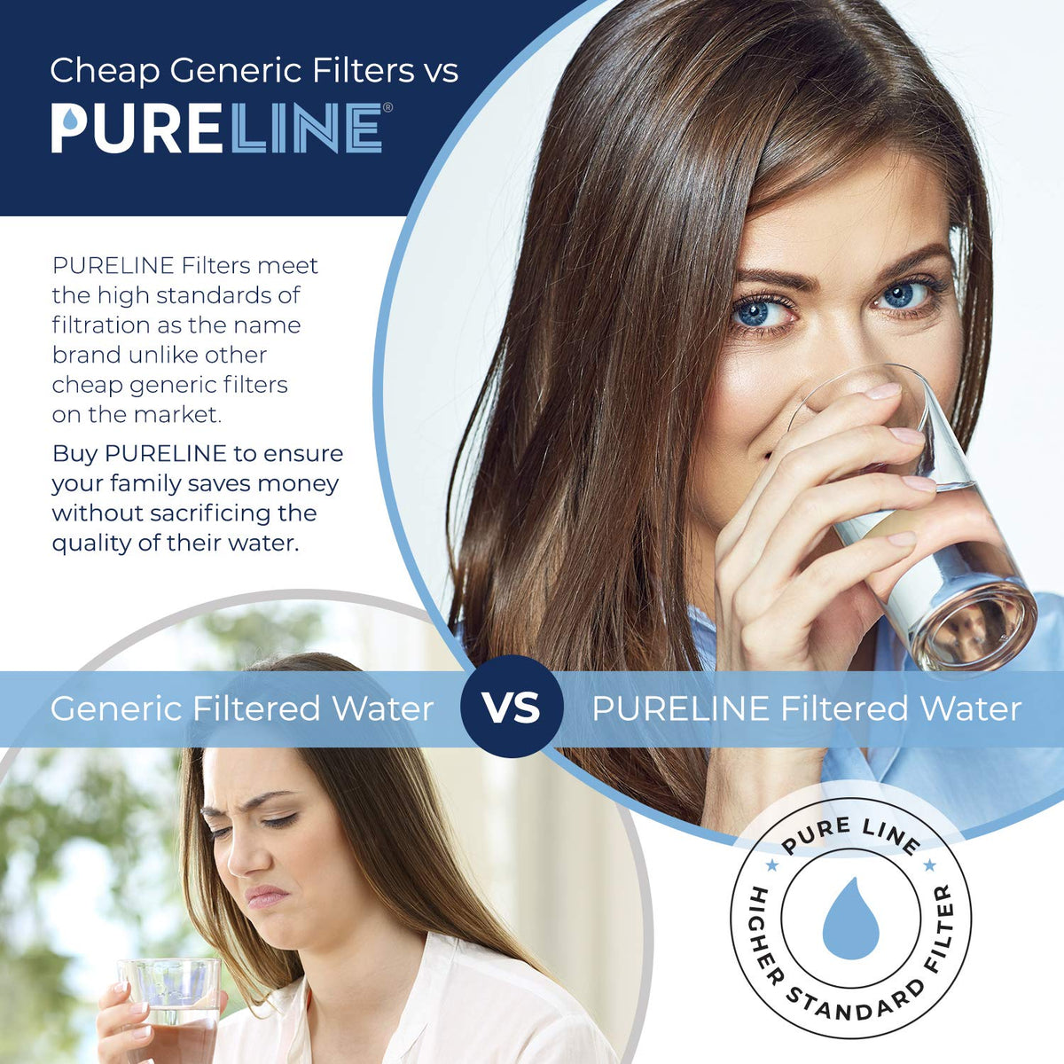 PureLine Wave pitcher filter helps reduce chlorine taste for fresher water