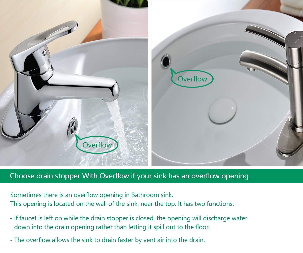 Rugged rubber washer offers better sealing and durability