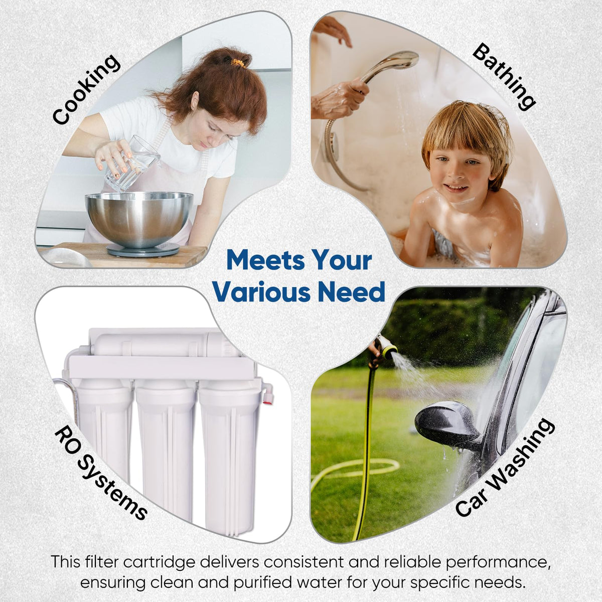 PUREPLUS two decades of filtration expertise supports trusted home solutions.