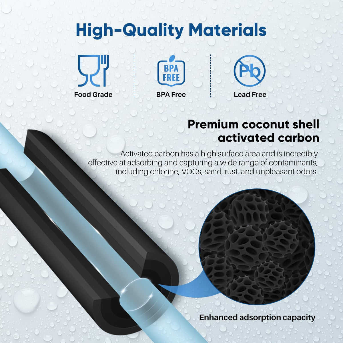 PUREPLUS 20in-4-5in filter dimensions ensure broad compatibility.