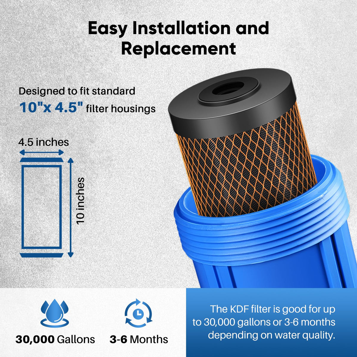 PUREPLUS 3-pack value option for convenient replacements.