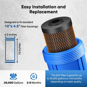PUREPLUS 3-pack value option for convenient replacements.
