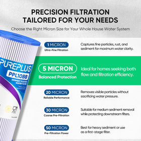 PUREPLUS 3-pack pack shot highlights value and easy replacement in whole-house systems