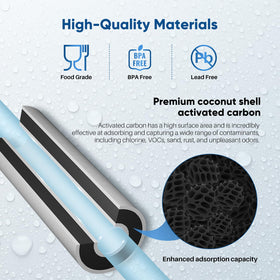 PurePlus 30000-gallon capacity label indicates long-lasting performance.