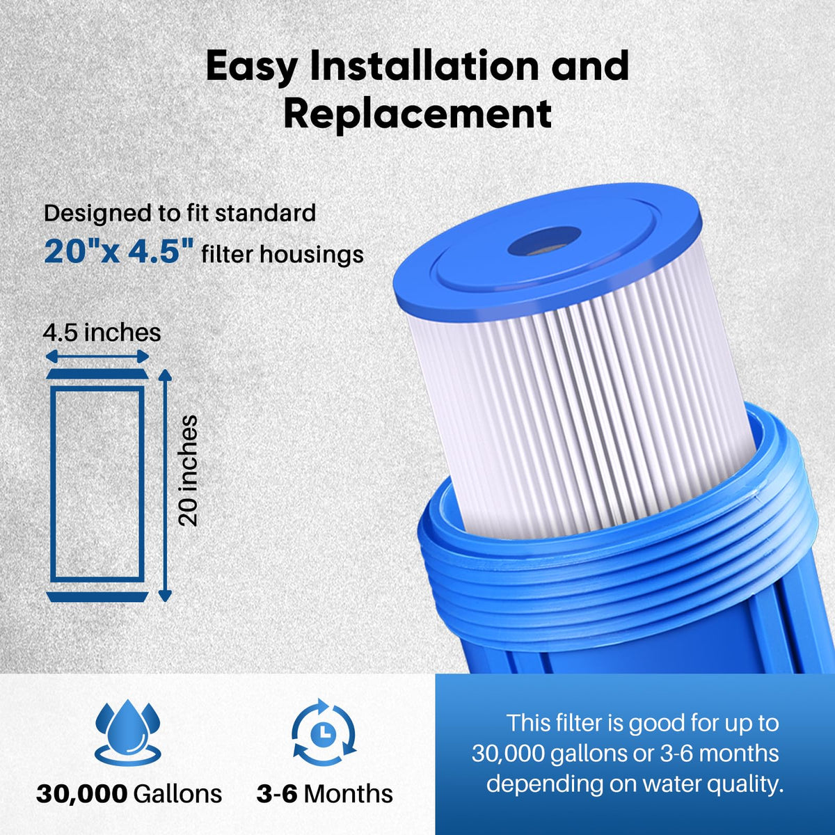 PurePlus filter capable of up to 30000 gallons for home use