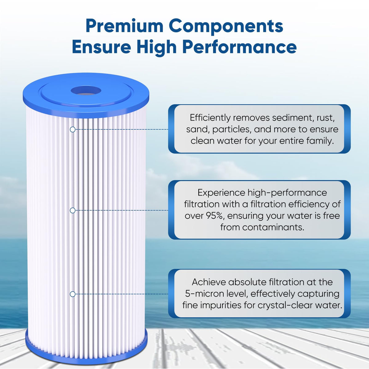 PUREPLUS 3D weaving close-up demonstrates high filtration area and flow