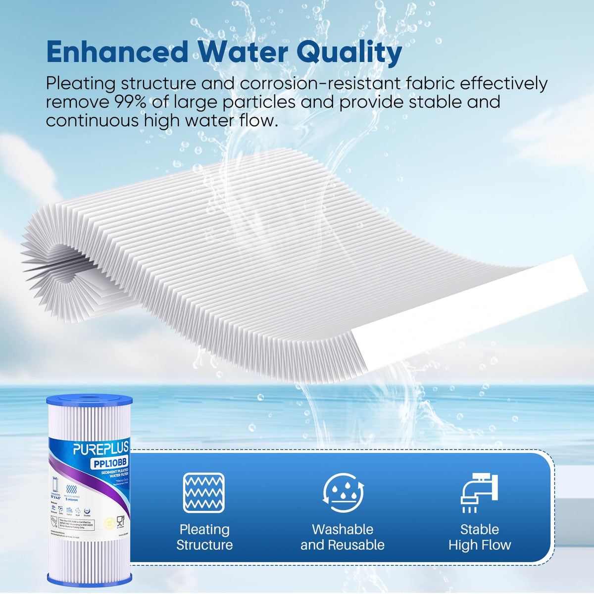PUREPLUS 3D weaving filter cloth captures more impurities
